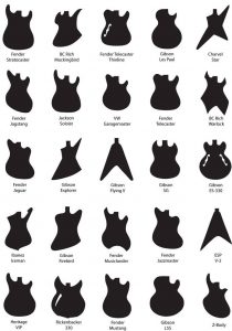 guitar-shapes